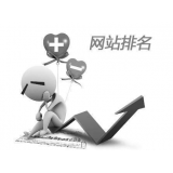佛山聚众:网站关键词排名关键词竞争程度研究