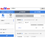 佛山如何利用搜索引擎来判断关键词的难易