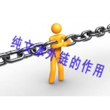 佛山纯文本外链对于网站排名的作用